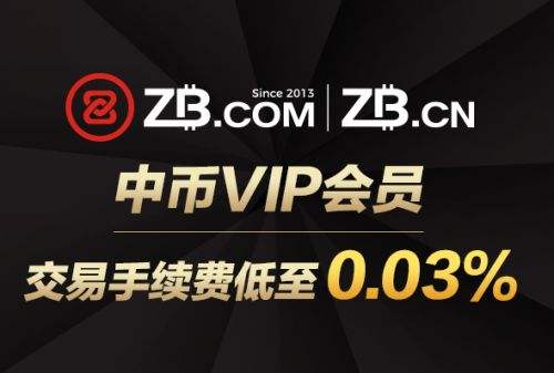 中币交易所全版本