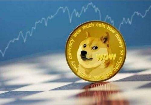 狗狗币APP官网钱包